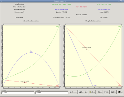 screenshot of cournol
